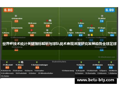 世界杯技术统计关键指标解析与球队战术表现深度研究发展趋势全球足球 世界杯技术统计关键指标解析与球队战术表现深度研究发展趋势全球足球