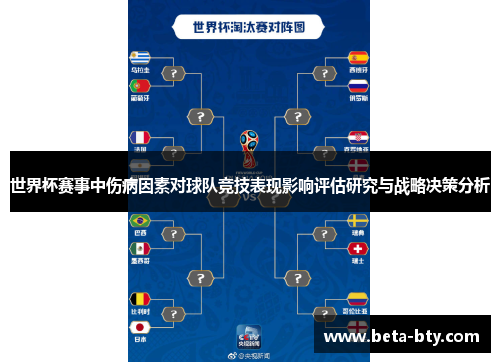 世界杯赛事中伤病因素对球队竞技表现影响评估研究与战略决策分析