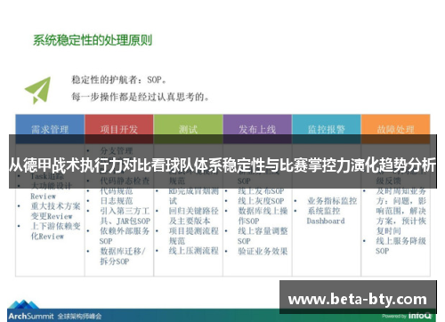 从德甲战术执行力对比看球队体系稳定性与比赛掌控力演化趋势分析 从德甲战术执行力对比看球队体系稳定性与比赛掌控力演化趋势分析