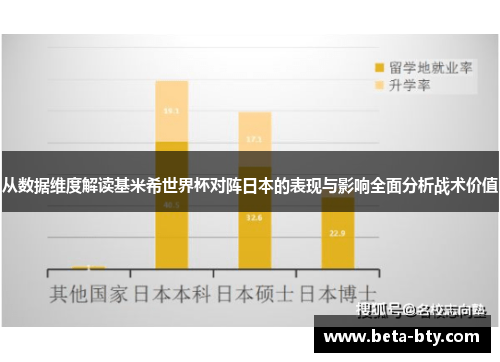 从数据维度解读基米希世界杯对阵日本的表现与影响全面分析战术价值 从数据维度解读基米希世界杯对阵日本的表现与影响全面分析战术价值
