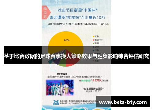 基于比赛数据的足球赛事换人策略效果与胜负影响综合评估研究