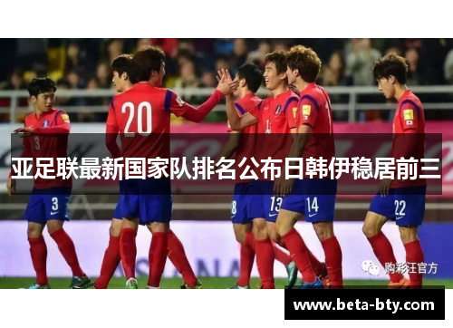 亚足联最新国家队排名公布日韩伊稳居前三