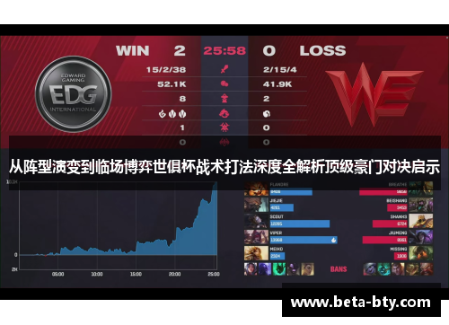 从阵型演变到临场博弈世俱杯战术打法深度全解析顶级豪门对决启示