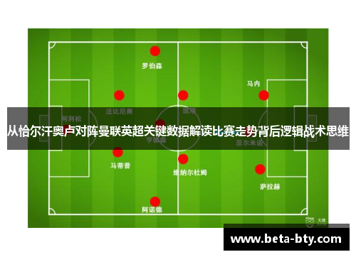 从恰尔汗奥卢对阵曼联英超关键数据解读比赛走势背后逻辑战术思维