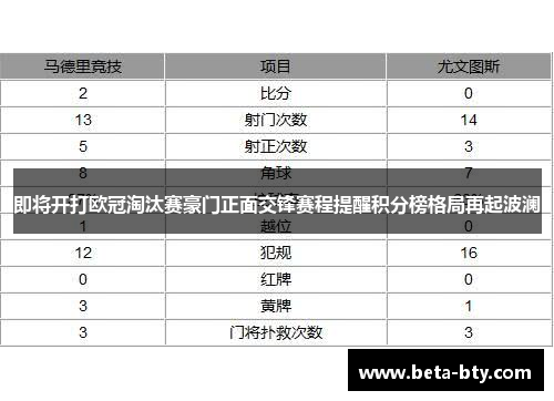 即将开打欧冠淘汰赛豪门正面交锋赛程提醒积分榜格局再起波澜
