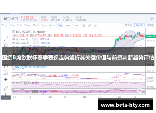 围绕B席欧联杯赛季表现走势解析其关键价值与前景判断趋势评估