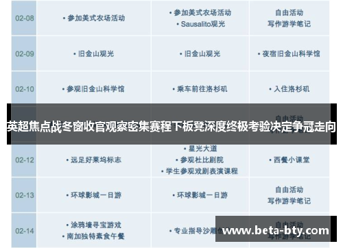 英超焦点战冬窗收官观察密集赛程下板凳深度终极考验决定争冠走向